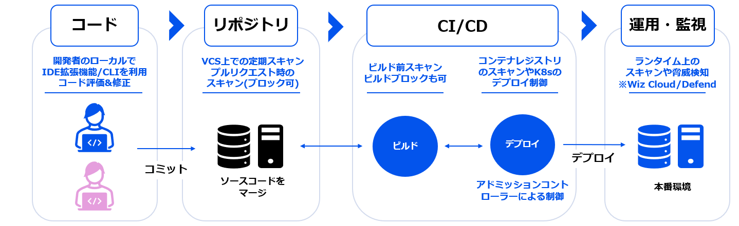 スクリーンショット 2026-02-26 134600.png