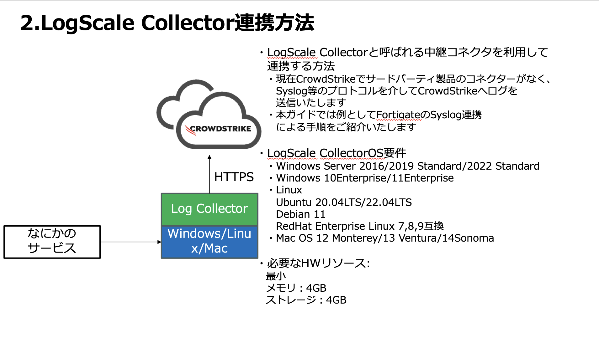 スクリーンショット 2025-07-01 11.00.26.png