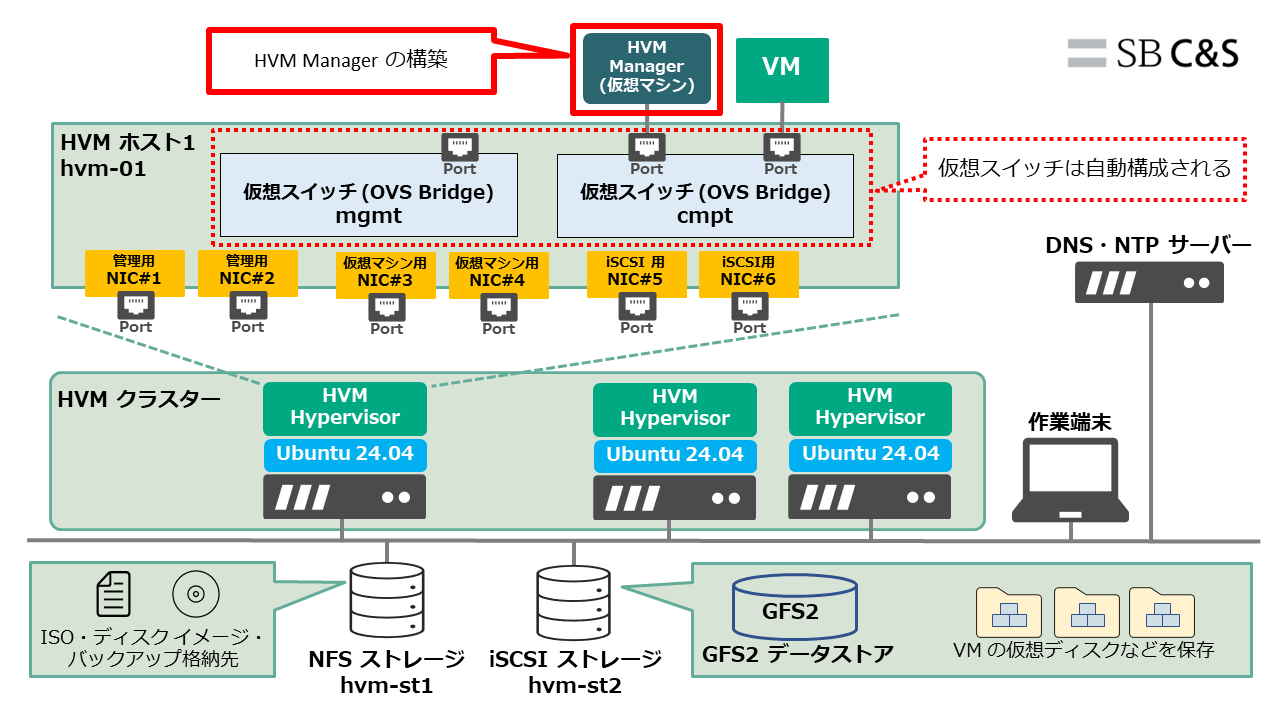 HVM ブログ2回目用素材4.png