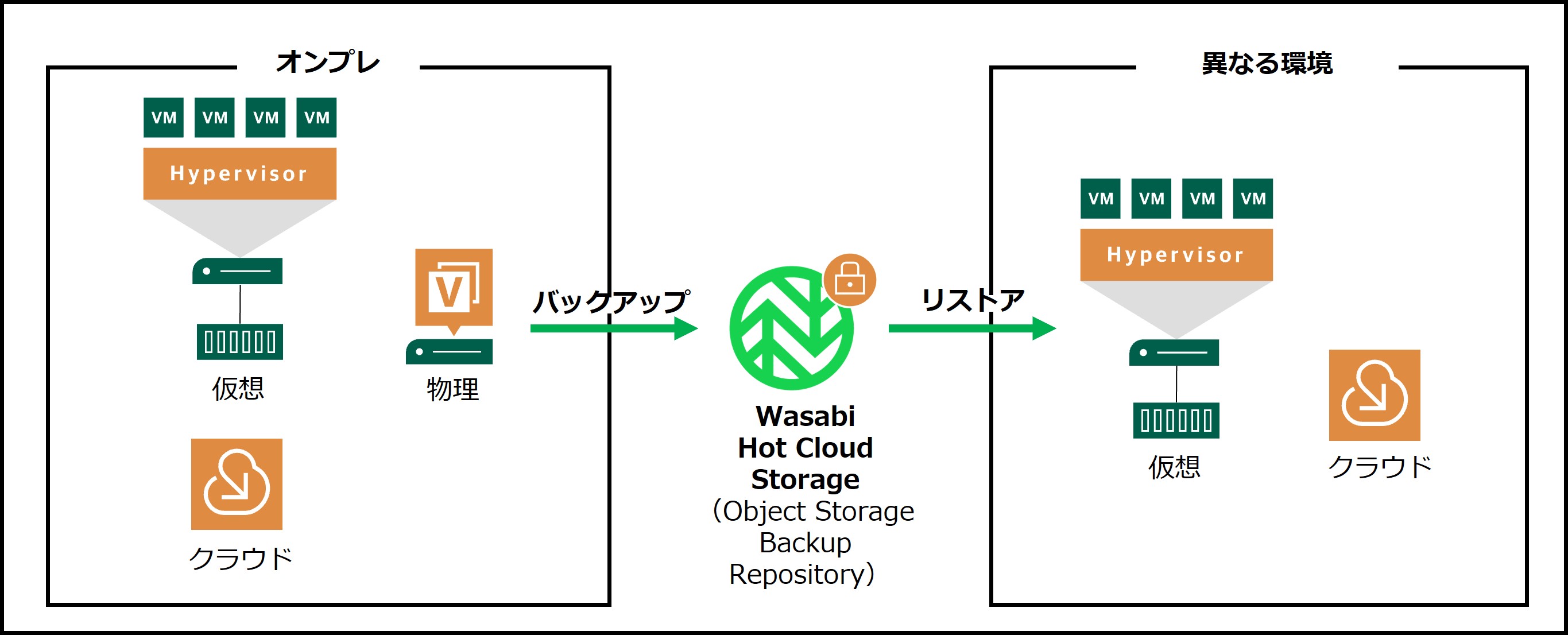 VBR×Wasabi05.jpg