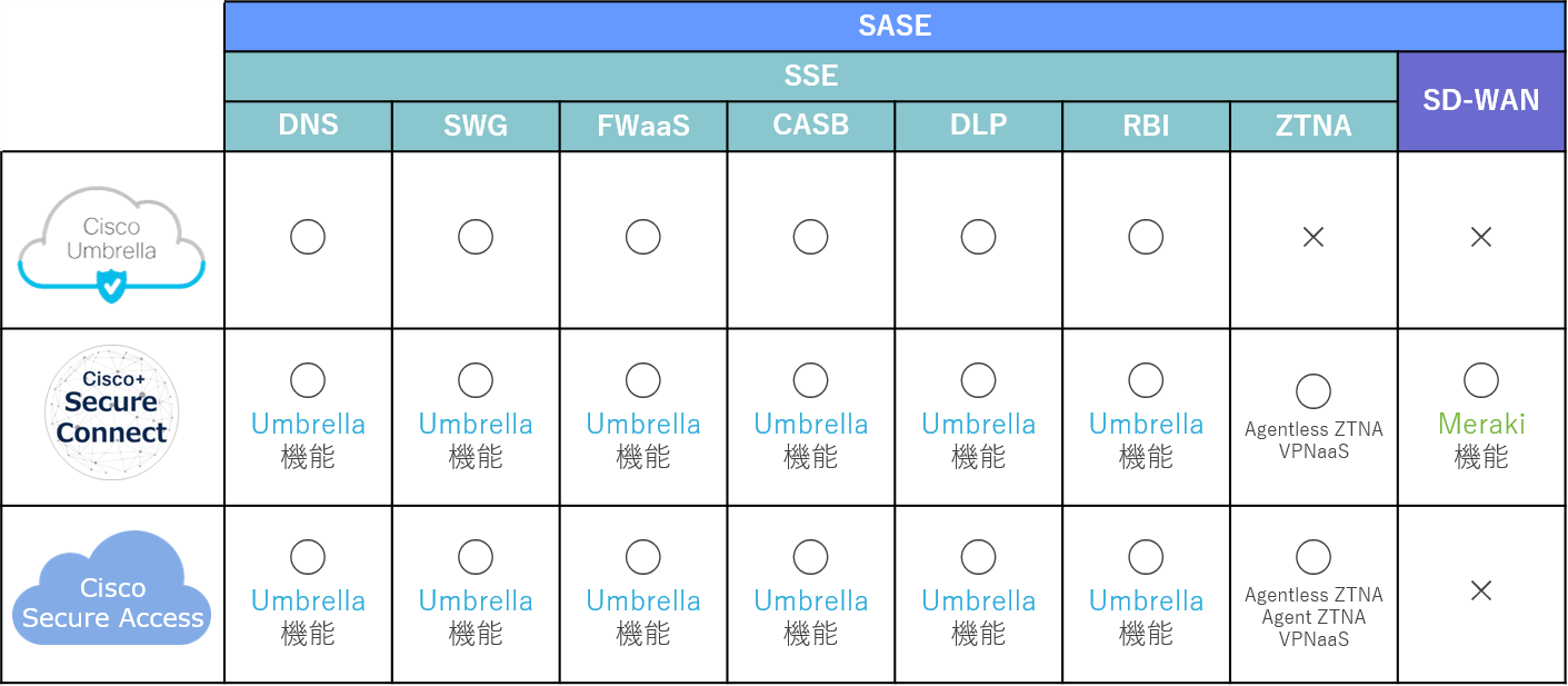 https://licensecounter.jp/engineer-voice/blog/uploads/67bcd2c3e3a74d7848d9f0d4b2438bb537659071.png