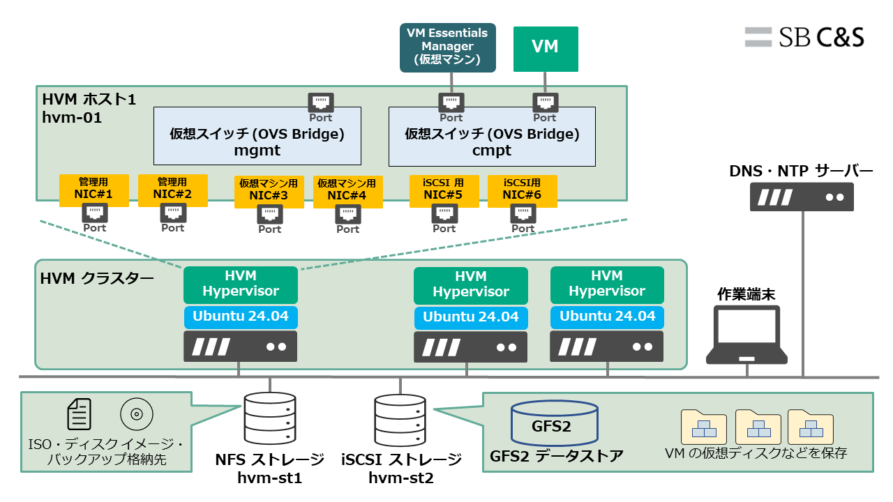 HVM ブログ1回目用素材.png