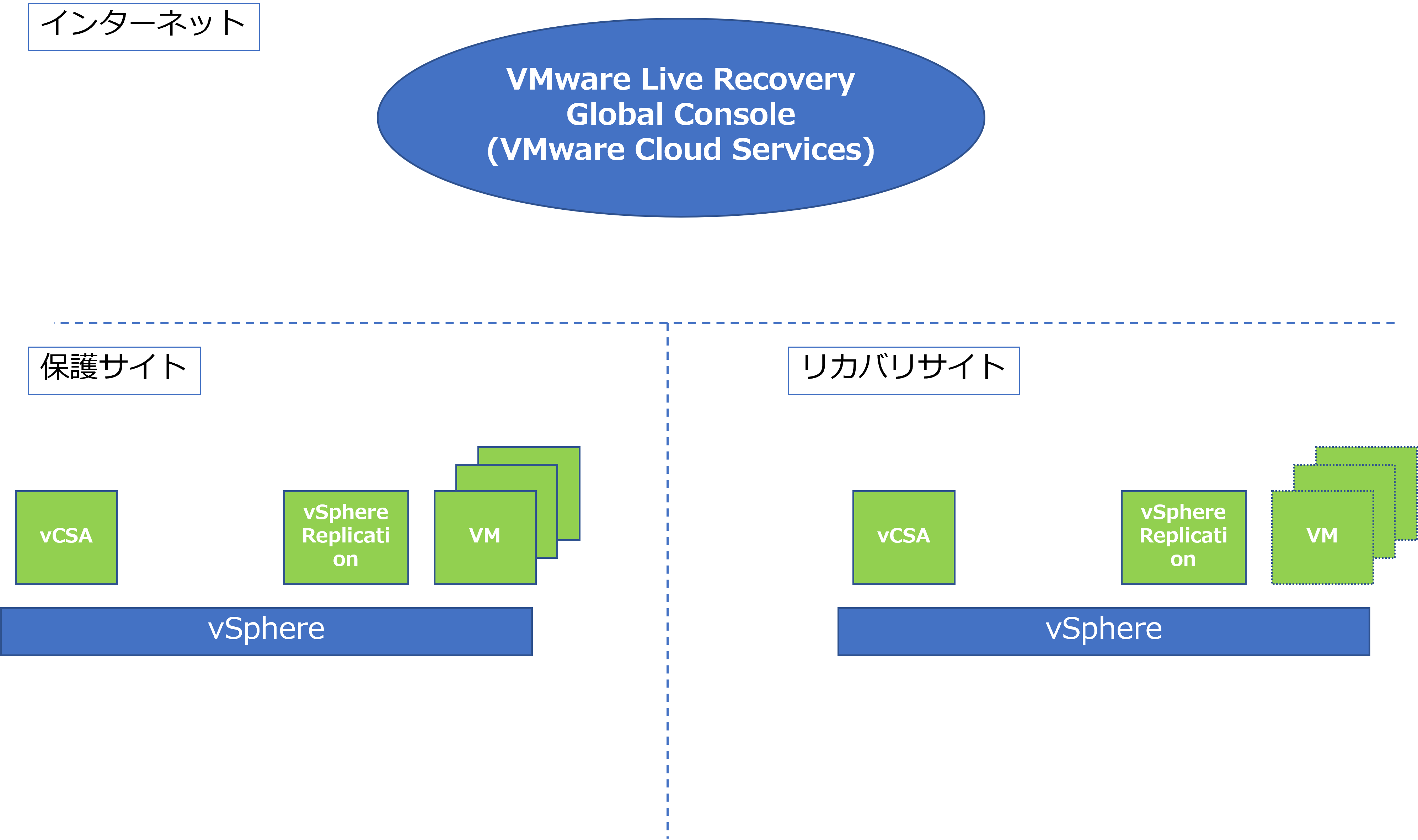 https://licensecounter.jp/engineer-voice/blog/uploads/6c15554e47fabc2519a7e63999b237c3855df17a.png