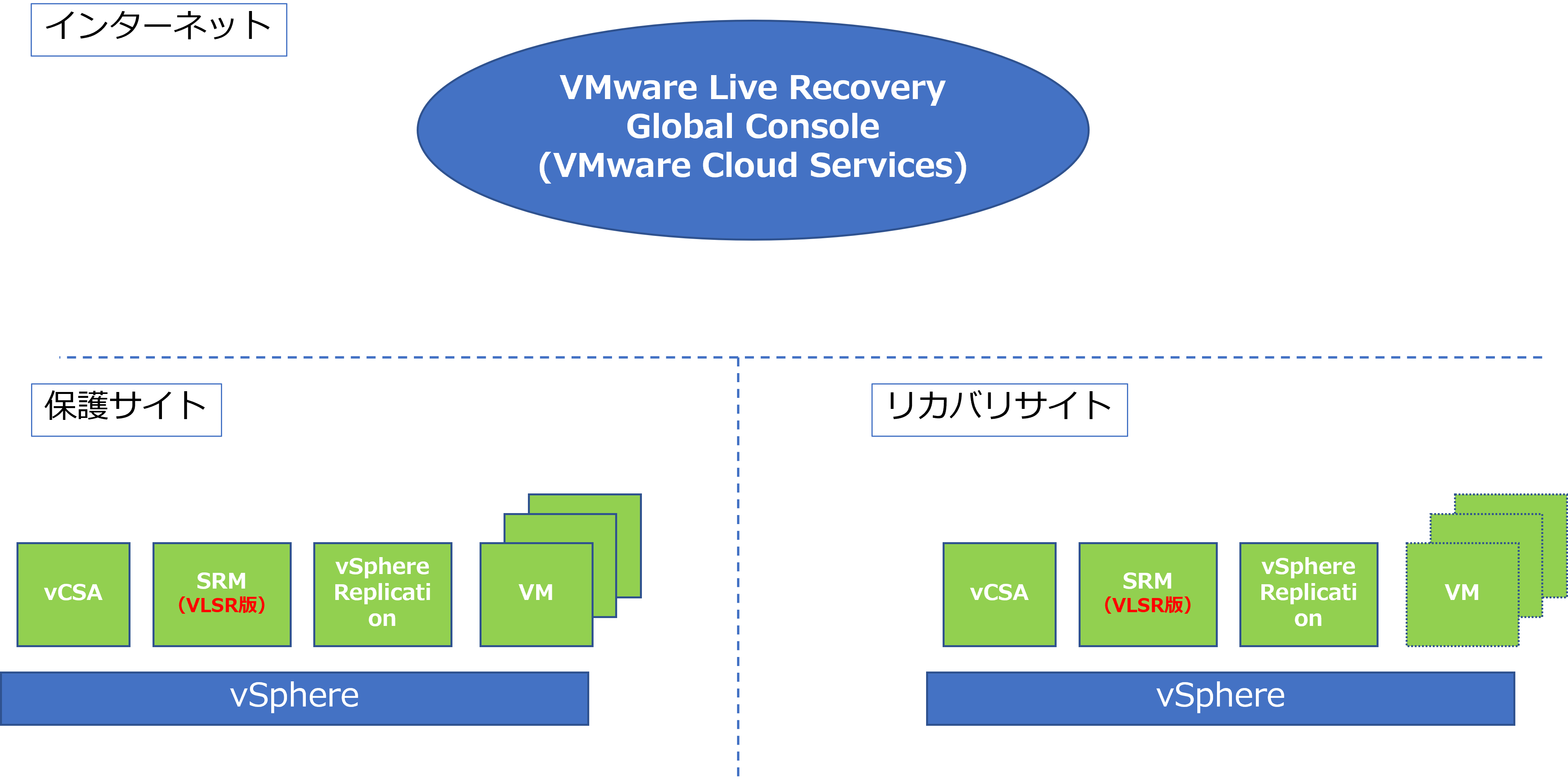 https://licensecounter.jp/engineer-voice/blog/uploads/701aa6385f5e4d017dce19248d00461c7ccf9f58.png