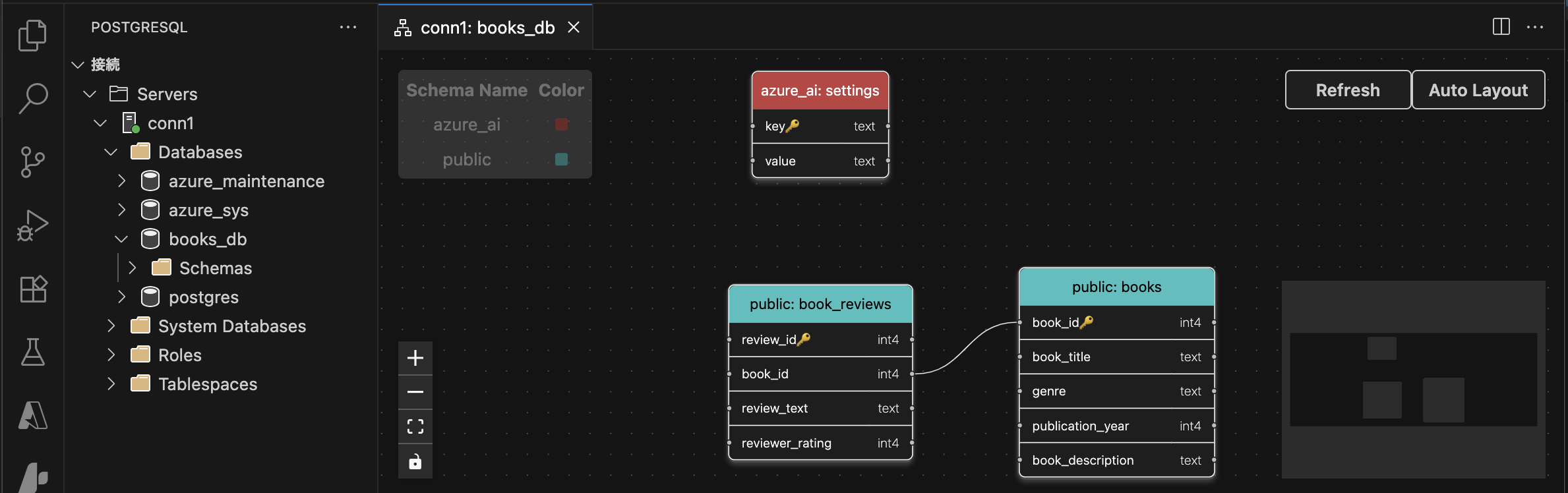 azpsql-ext-schema_2.png