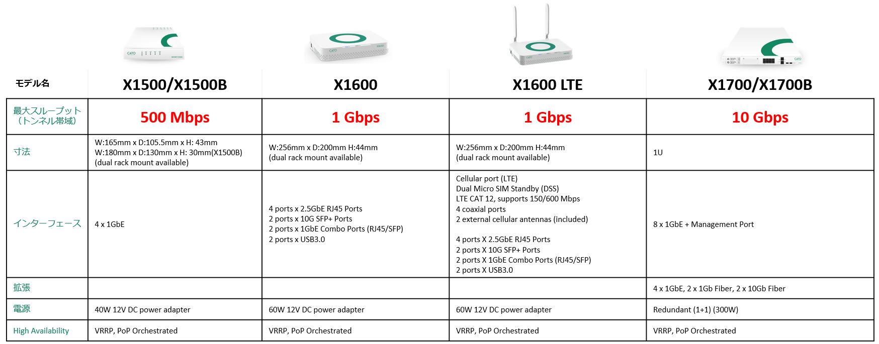https://licensecounter.jp/engineer-voice/blog/uploads/7f77824b1159f286b9011e491a10dbf279c5a499.png