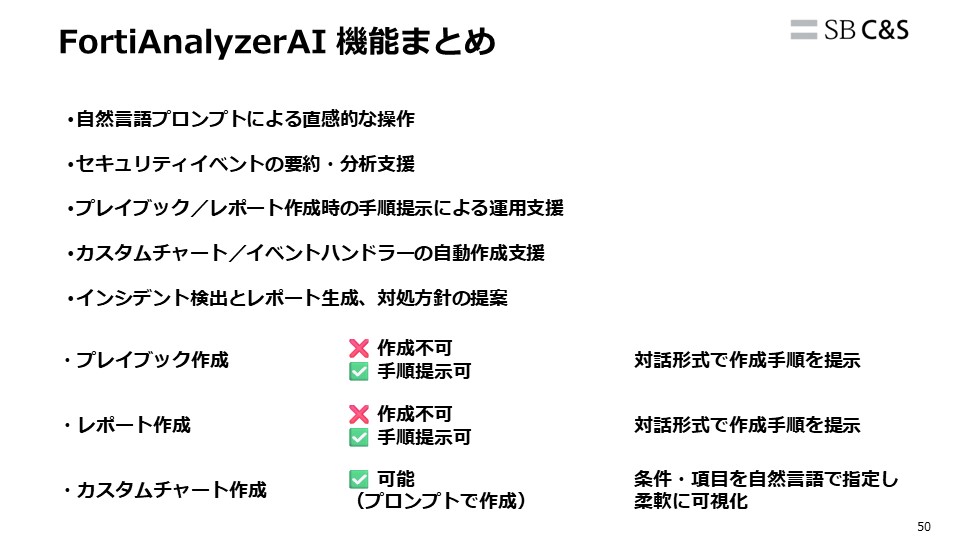 機能まとめ.jpg