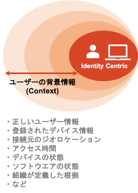 https://licensecounter.jp/engineer-voice/blog/uploads/88586b885bf534e053be86668d5f3a77b2eb4e00.png