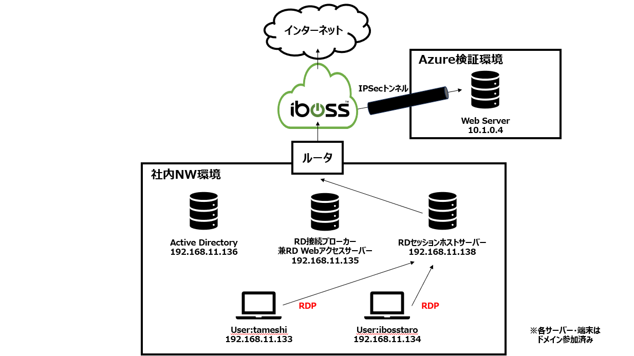 スクリーンショット 2025-03-11 090156.png