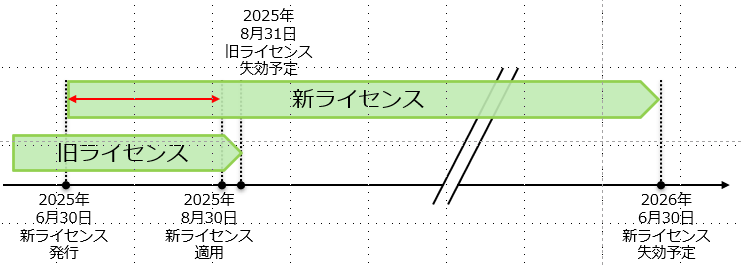 スクリーンショット 2025-06-30 171100.png