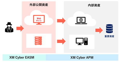 https://licensecounter.jp/engineer-voice/blog/uploads/8f39ca7dcc8b3e2f48da8298f39ea847b675992f.png