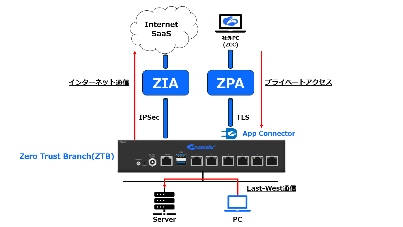 スクリーンショット 2026-09-01 113949.png