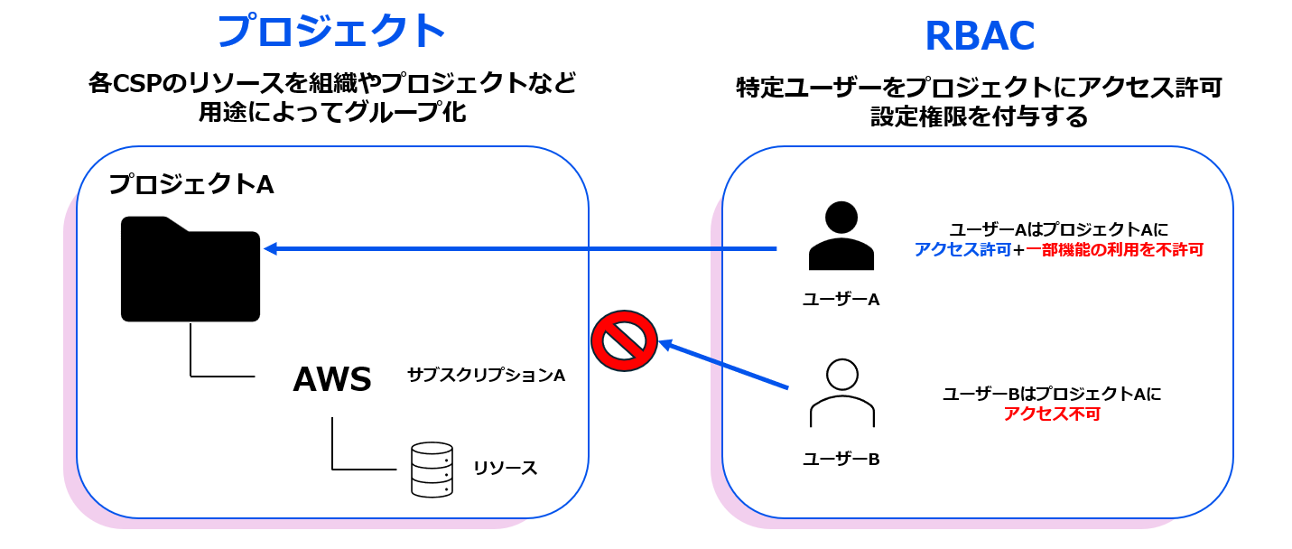 スクリーンショット 2026-02-26 104408.png