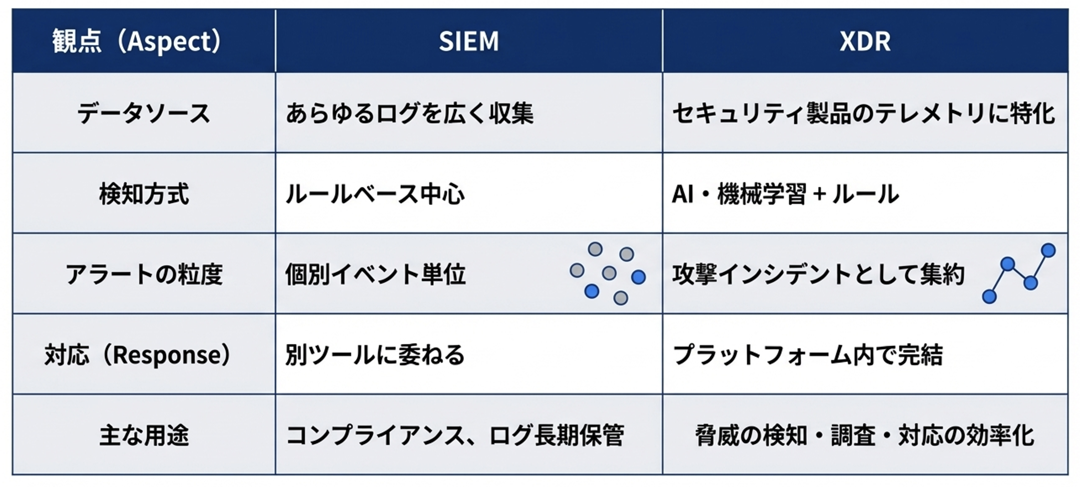 スクリーンショット 2026-03-30 19.32.55.png