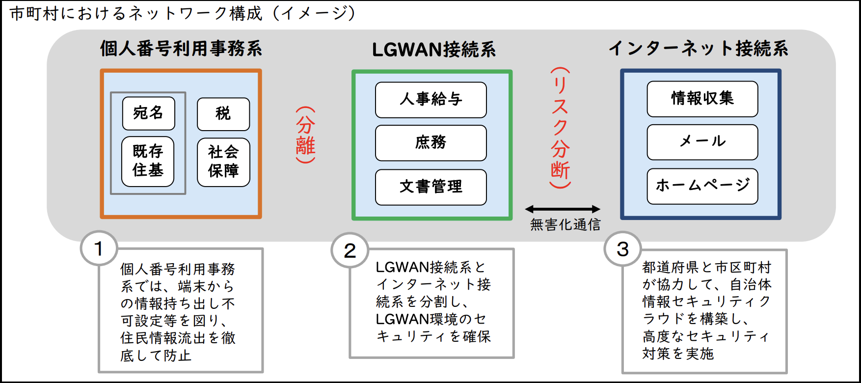 スクリーンショット 2024-08-29 18.07.44.png