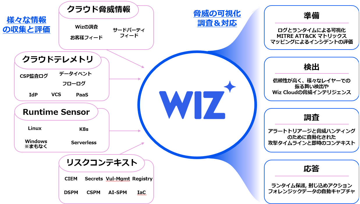 スクリーンショット 2026-02-26 142037.png
