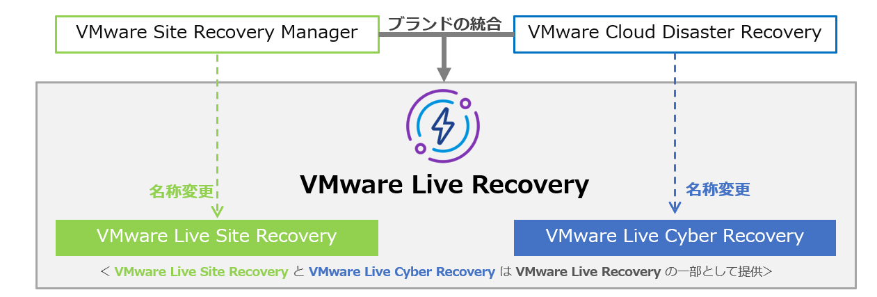 https://licensecounter.jp/engineer-voice/blog/uploads/9efe70a8eae9fe9d773f16f03b8ec42c9d82c347.png