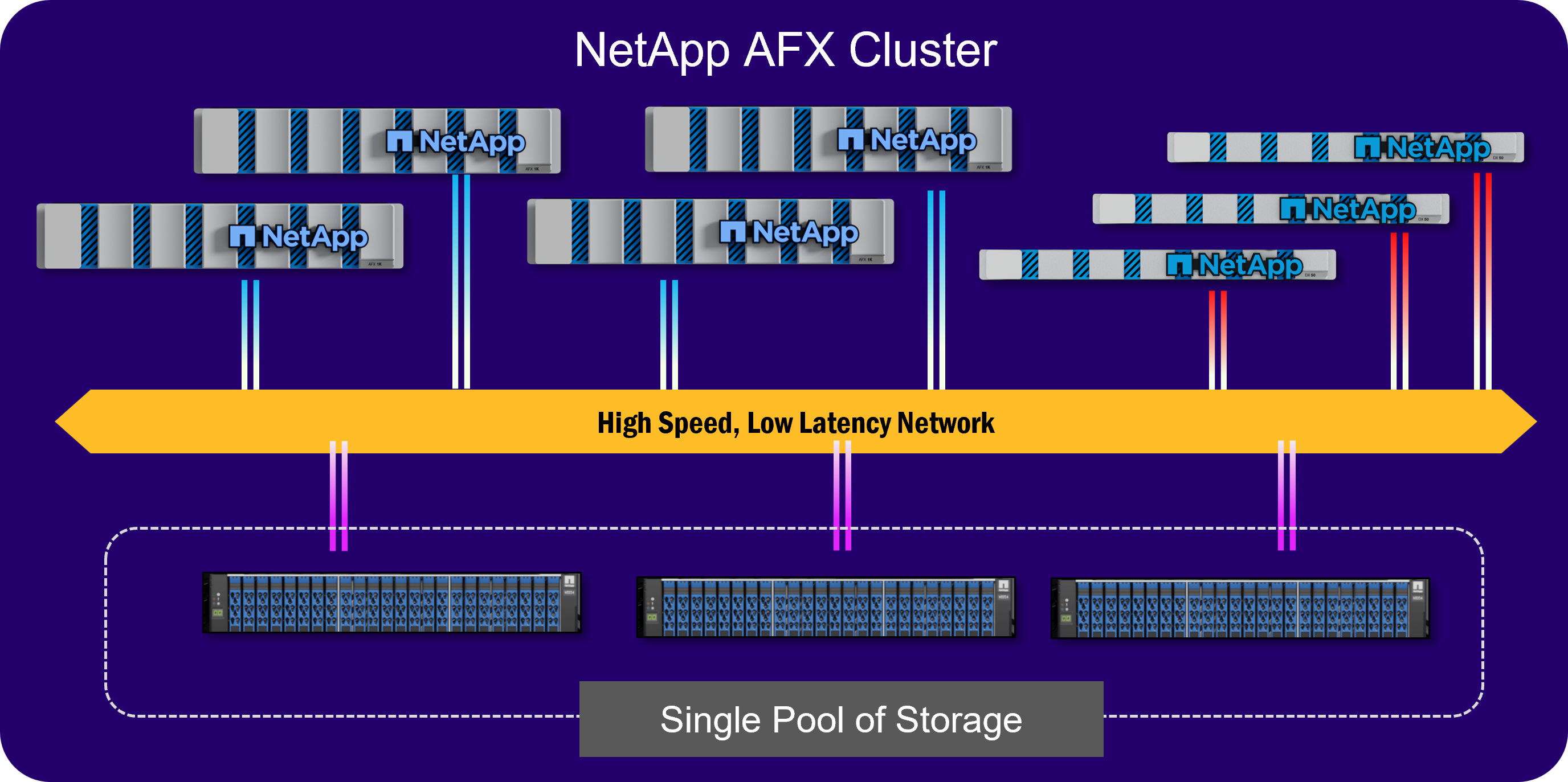 AFX Cluster.png