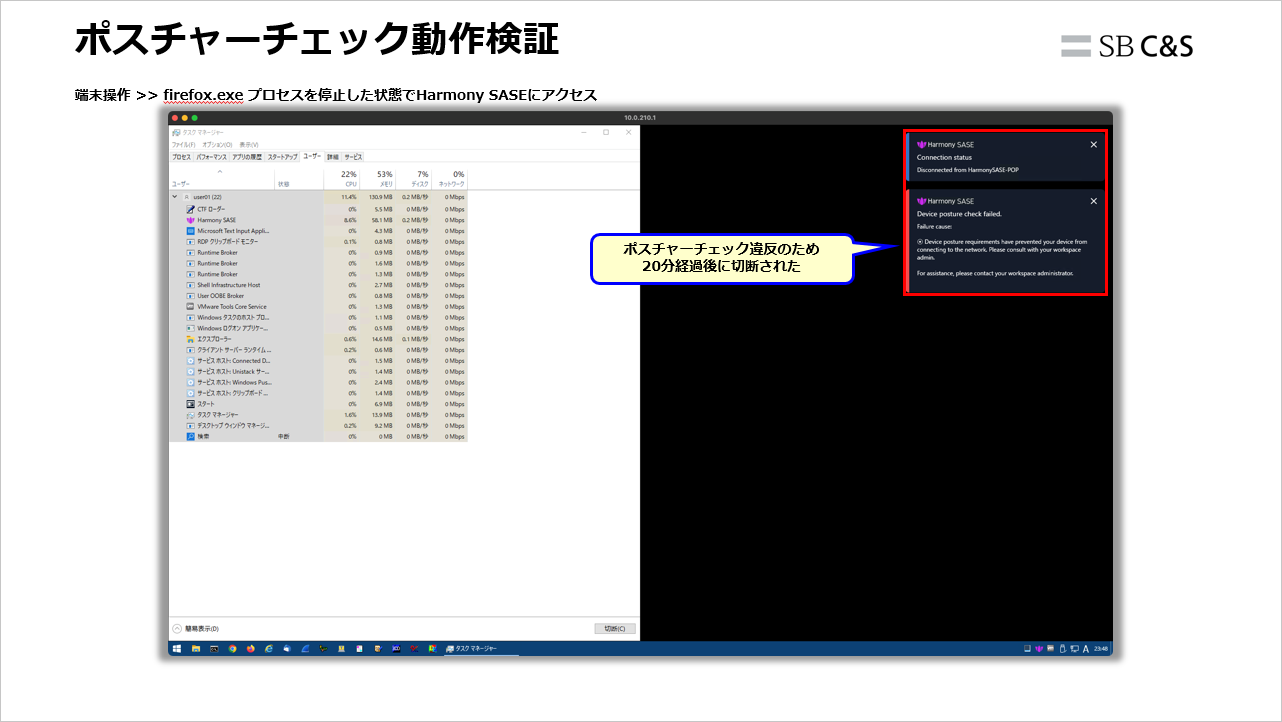 CheckPoint_Harmony_SASE (19).png
