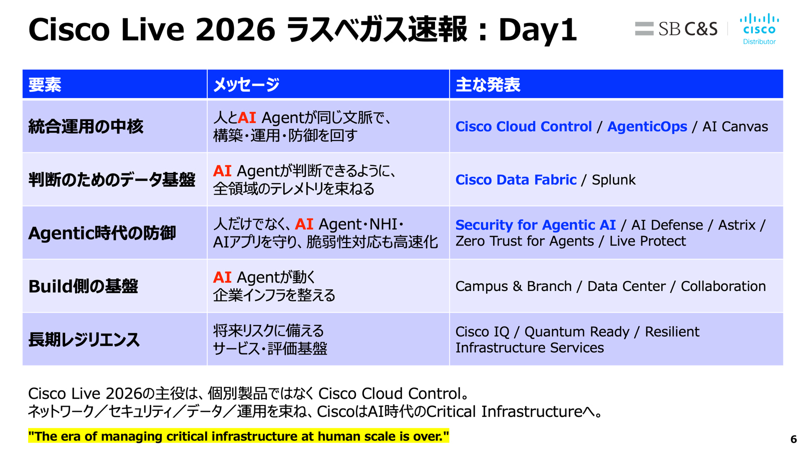 CiscoLive260602-7.jpg