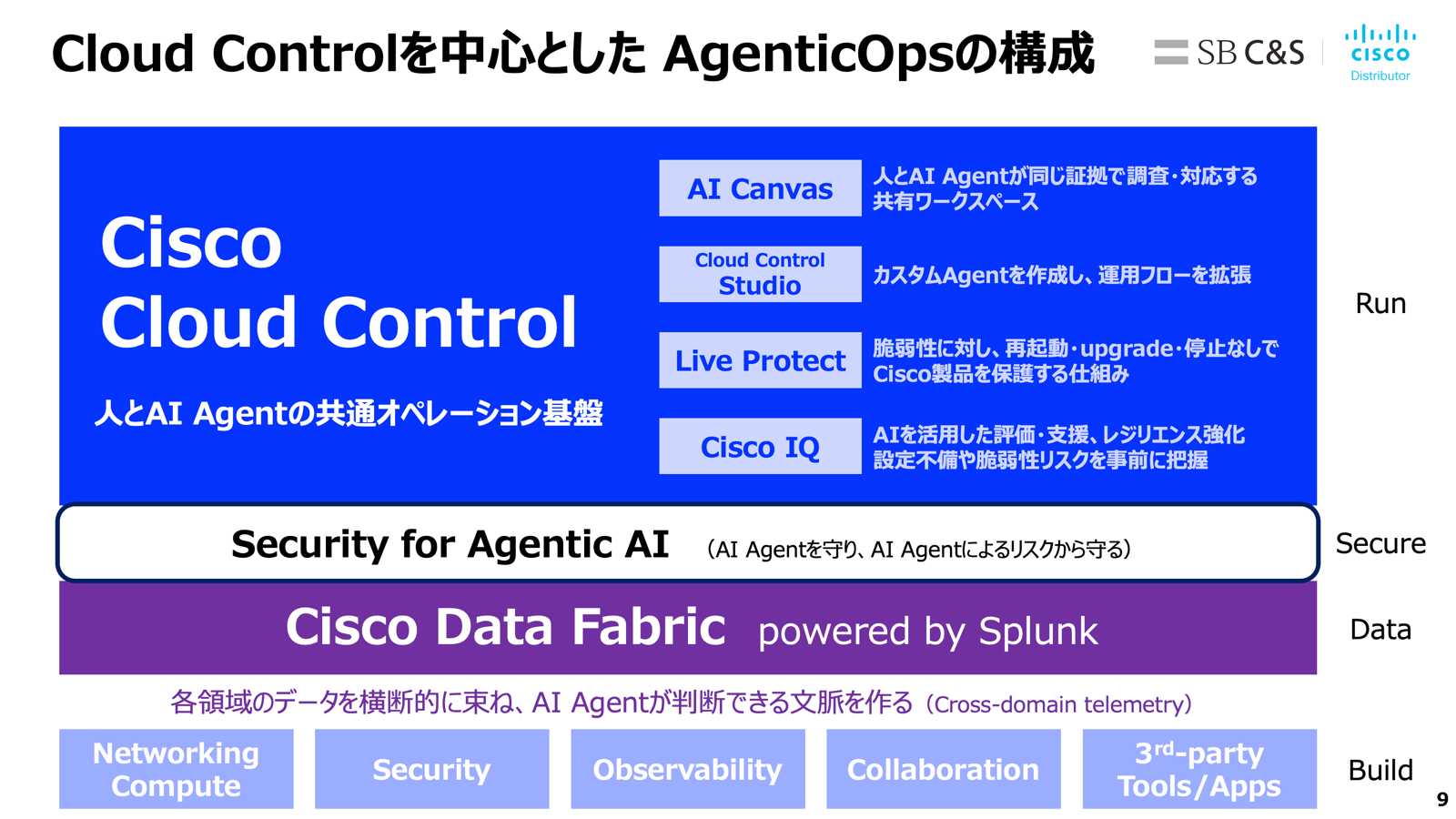 CiscoLive260602-7.jpg