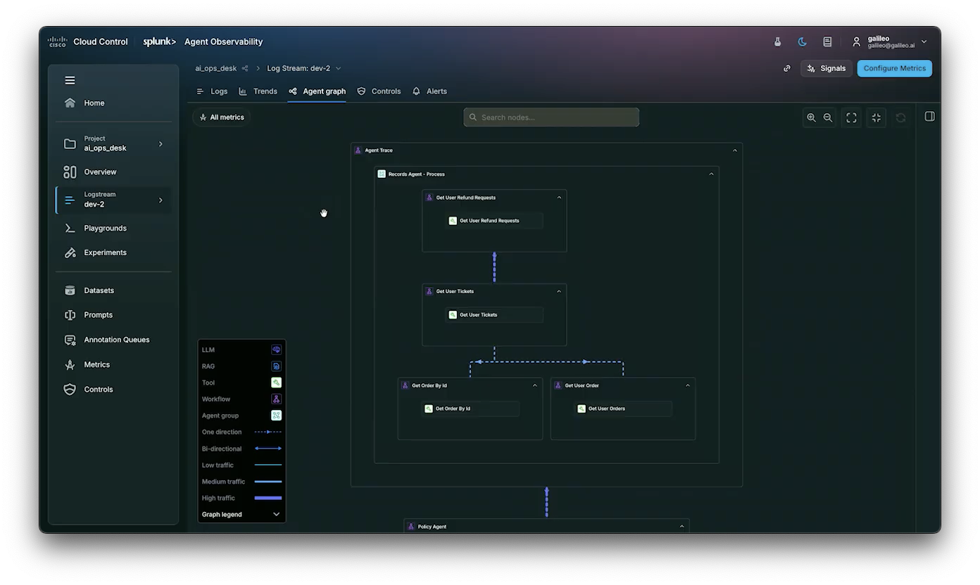 CiscoLive260603-5.png