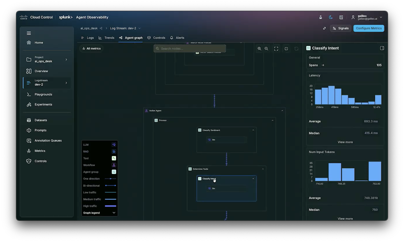 CiscoLive260603-6.png