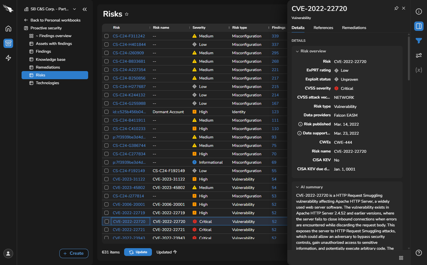 https://licensecounter.jp/engineer-voice/blog/uploads/FireShot%20Capture%20086%20-%20Risks%20-%20Falcon%20-%20%5Bfalcon.us-2.crowdstrike.com%5D.png