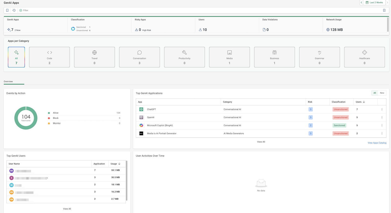 https://licensecounter.jp/engineer-voice/blog/uploads/Monosnap%20CatoSBCS-POC%20-%20GenAI%20Apps%202025-05-30%2021-38-07%281%29.png