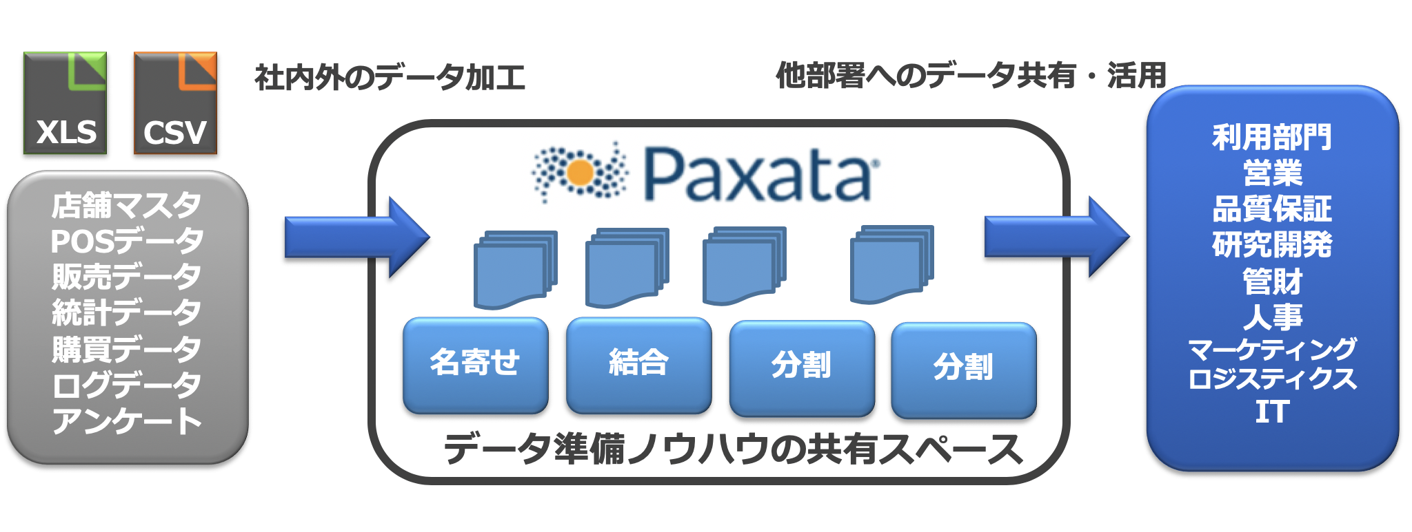 Paxata3.png