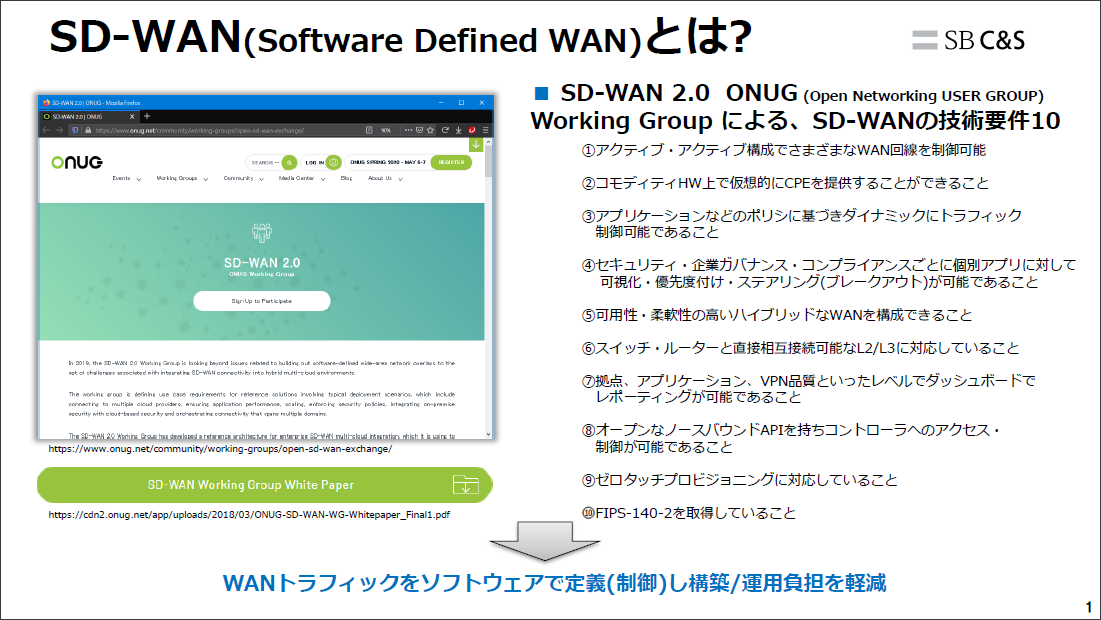 SD-WAN1.png