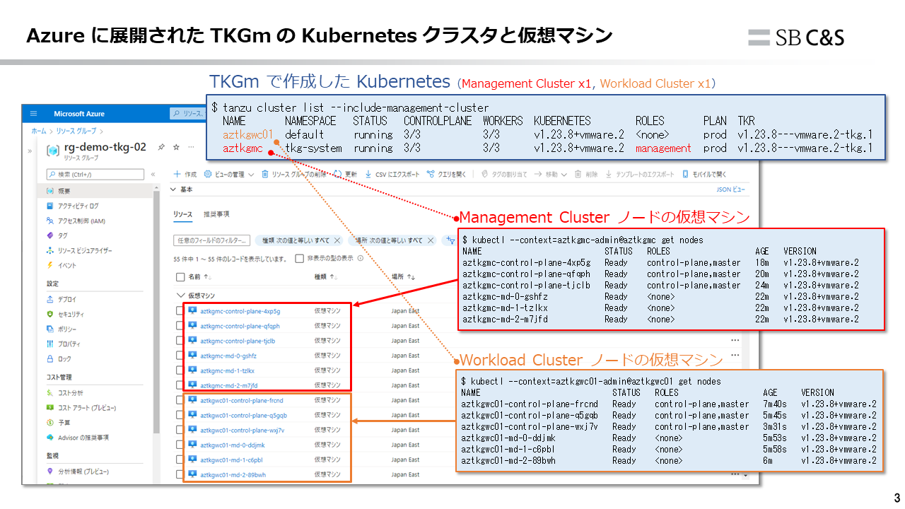 https://licensecounter.jp/engineer-voice/blog/uploads/TKG_and_TKG20-03.png