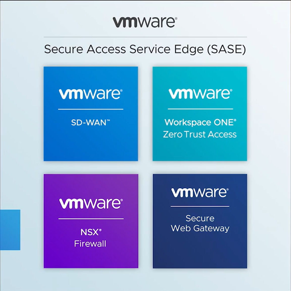 VMware_SASE.png