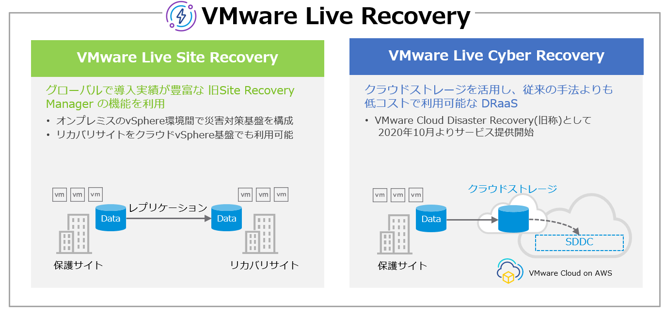 https://licensecounter.jp/engineer-voice/blog/uploads/a5d264793d38b2ee2967ccb1acb3a1042ebb7928.png