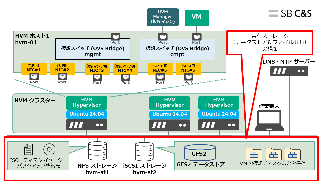 HVM 4回目用素材.png