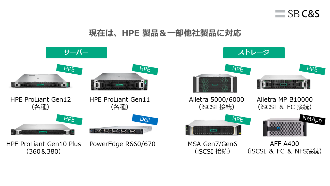 HPE の独自ハイパーバイザーVM Essentials とは_ブログ素材_20250306-02.png