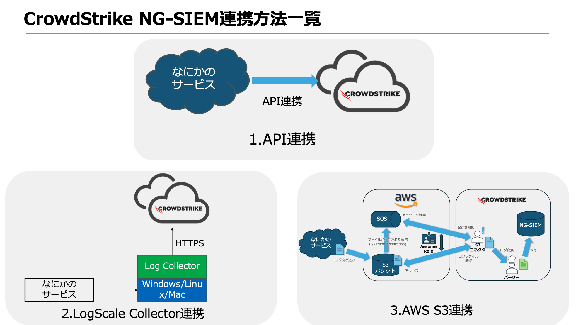スクリーンショット 2025-06-27 20.12.44.png