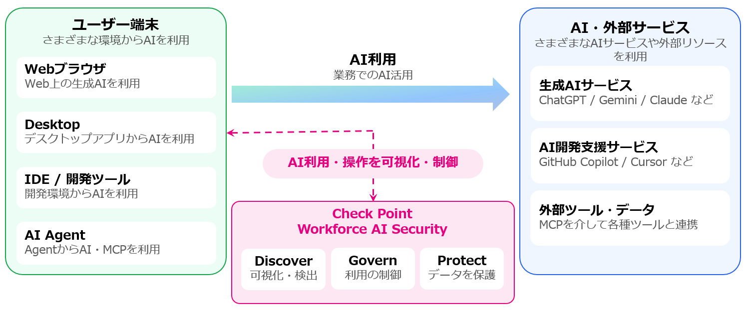 workforce_ai_1.png