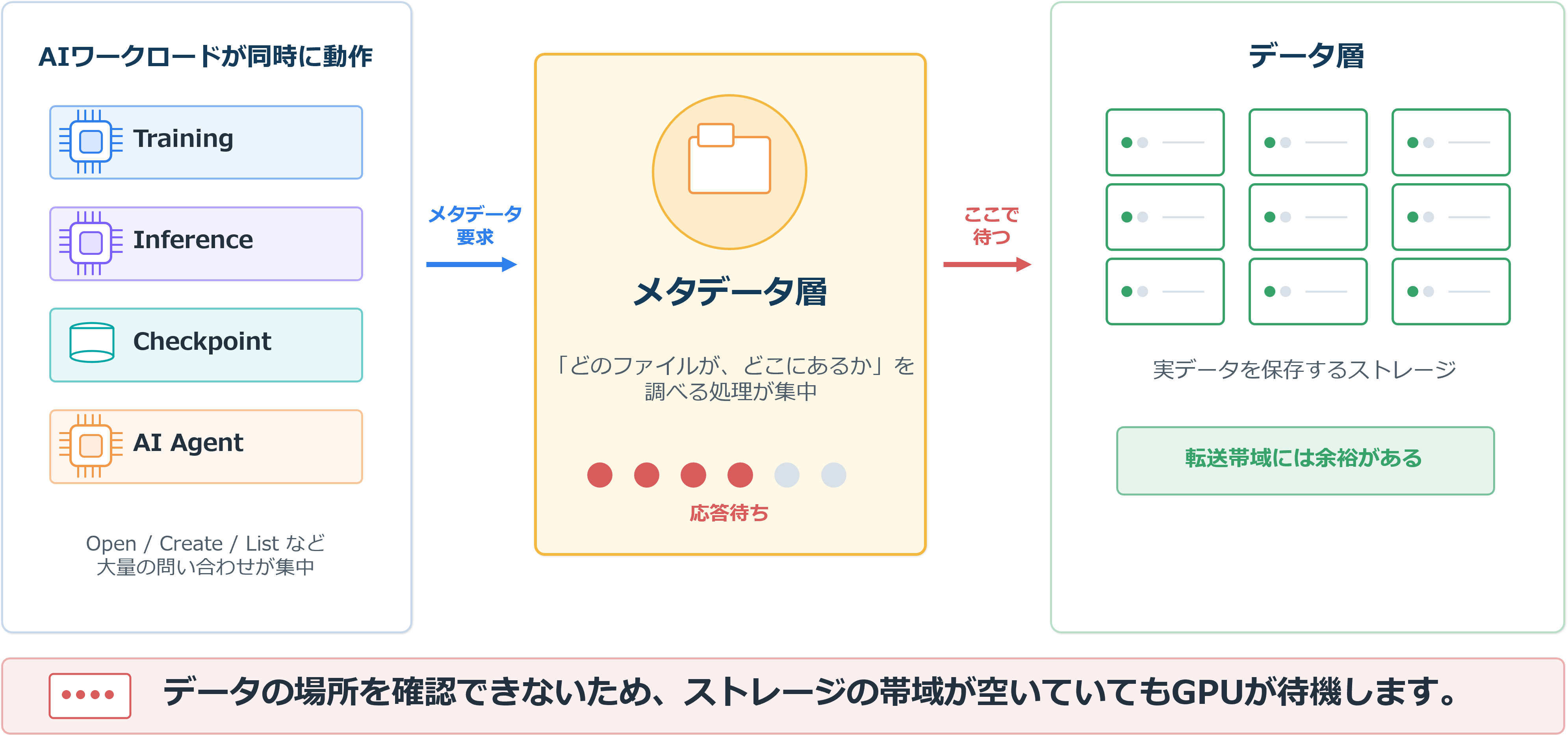 メタデータ.png