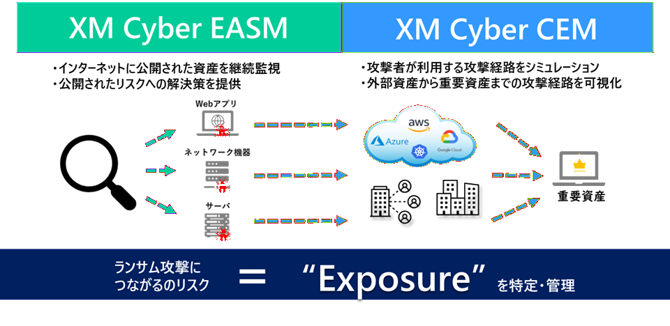 https://licensecounter.jp/engineer-voice/blog/uploads/b86cddbef162ed08aba9c8929296ac9caba2e1b2.png