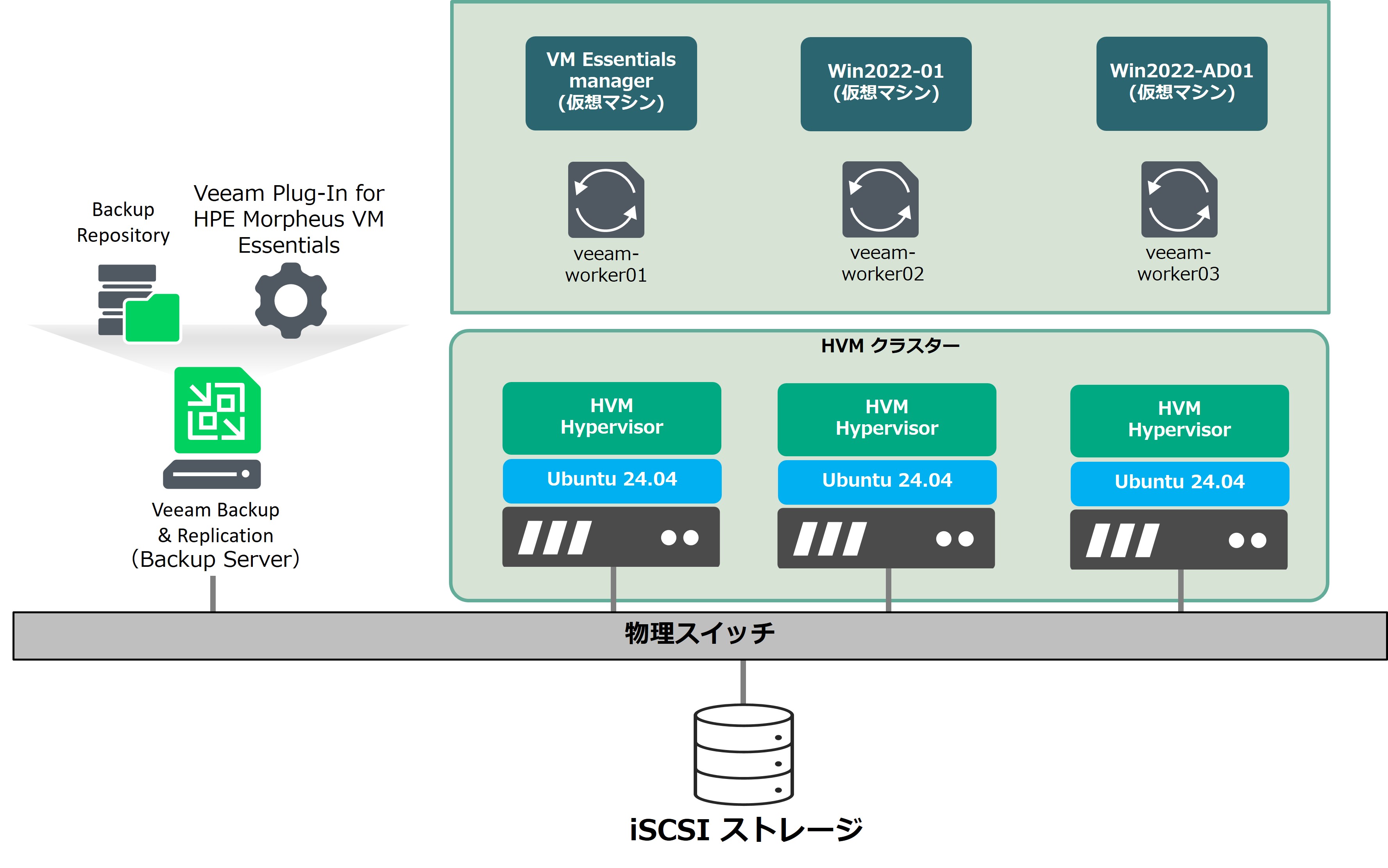 全体イメージ01.jpg