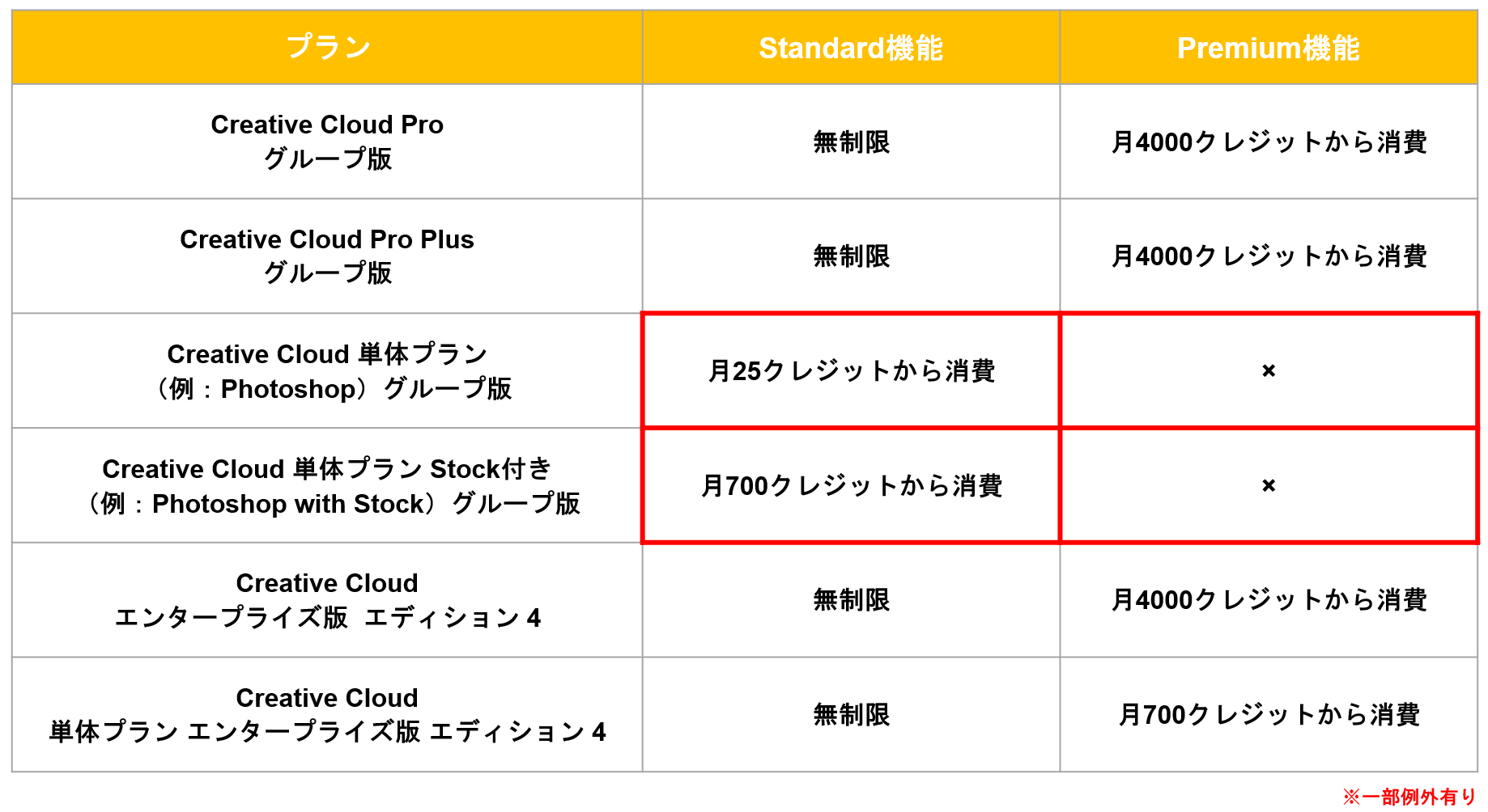 https://licensecounter.jp/engineer-voice/blog/uploads/c38a95237131f144ae2f85d20ee4cbed86e679f2.png