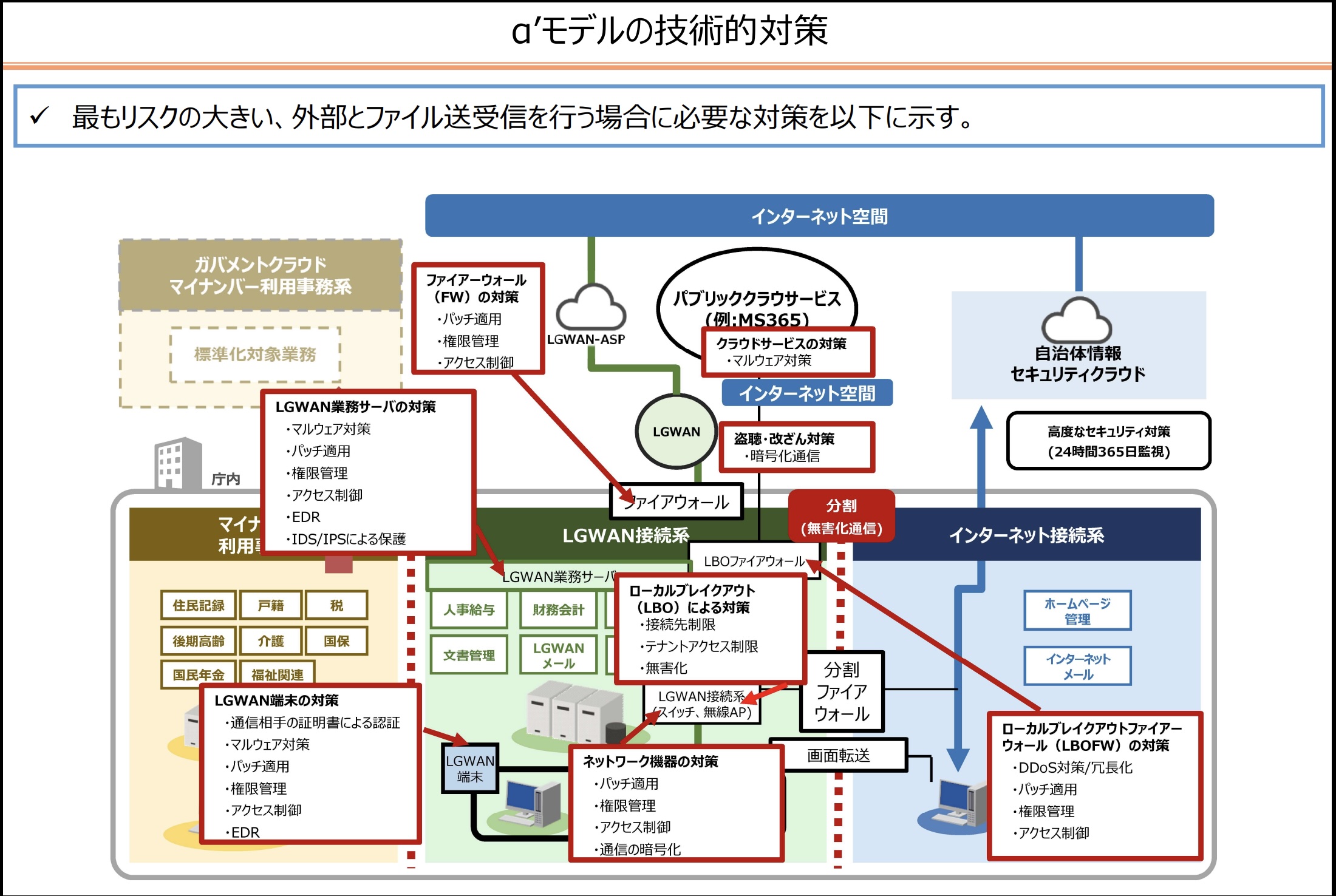 スクリーンショット 2024-08-28 13.59.28のコピー.jpg