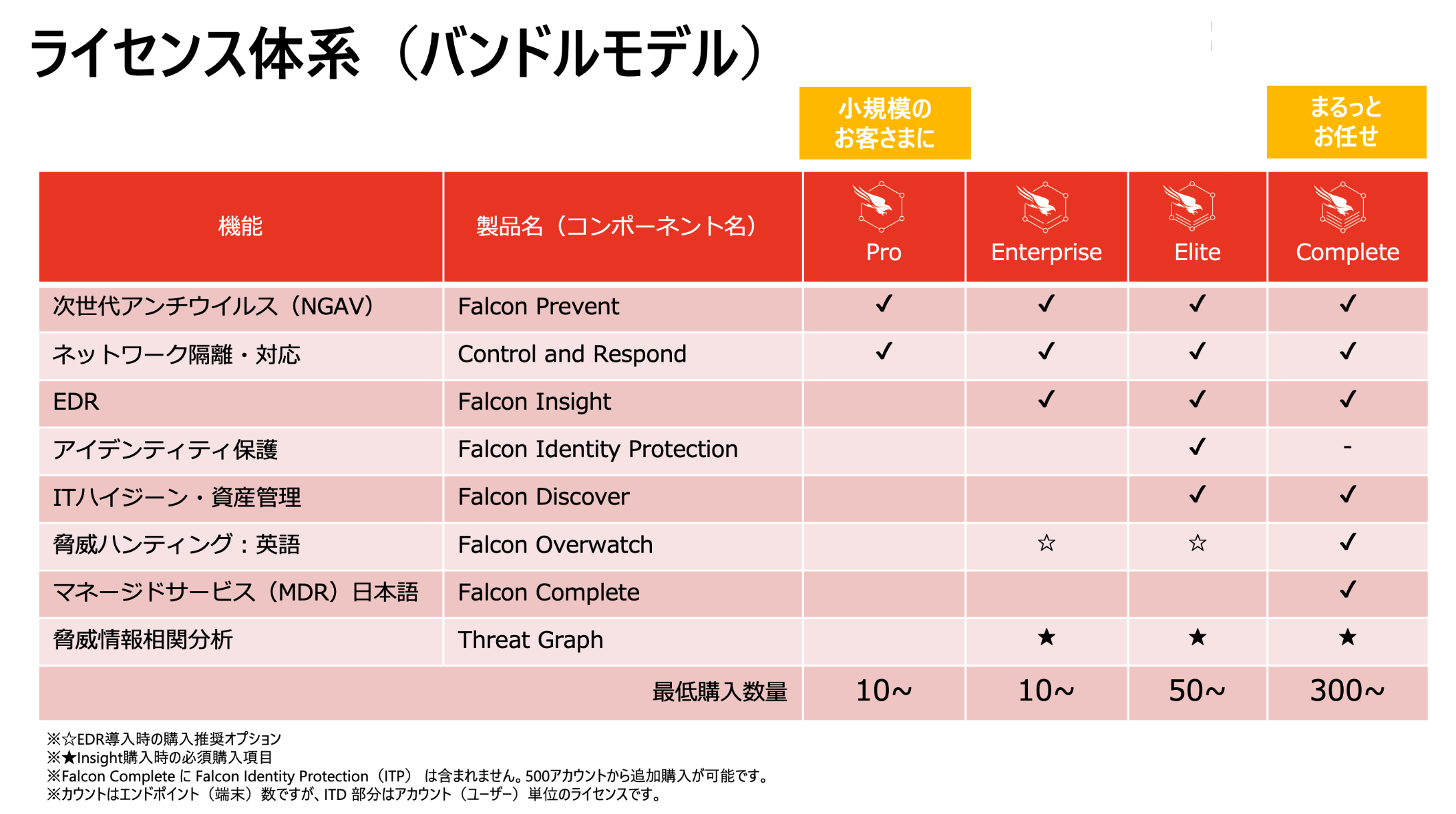 スクリーンショット 2024-09-18 20.09.29.png