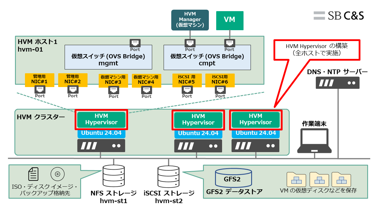 HVM ブログ2回目用素材3.png