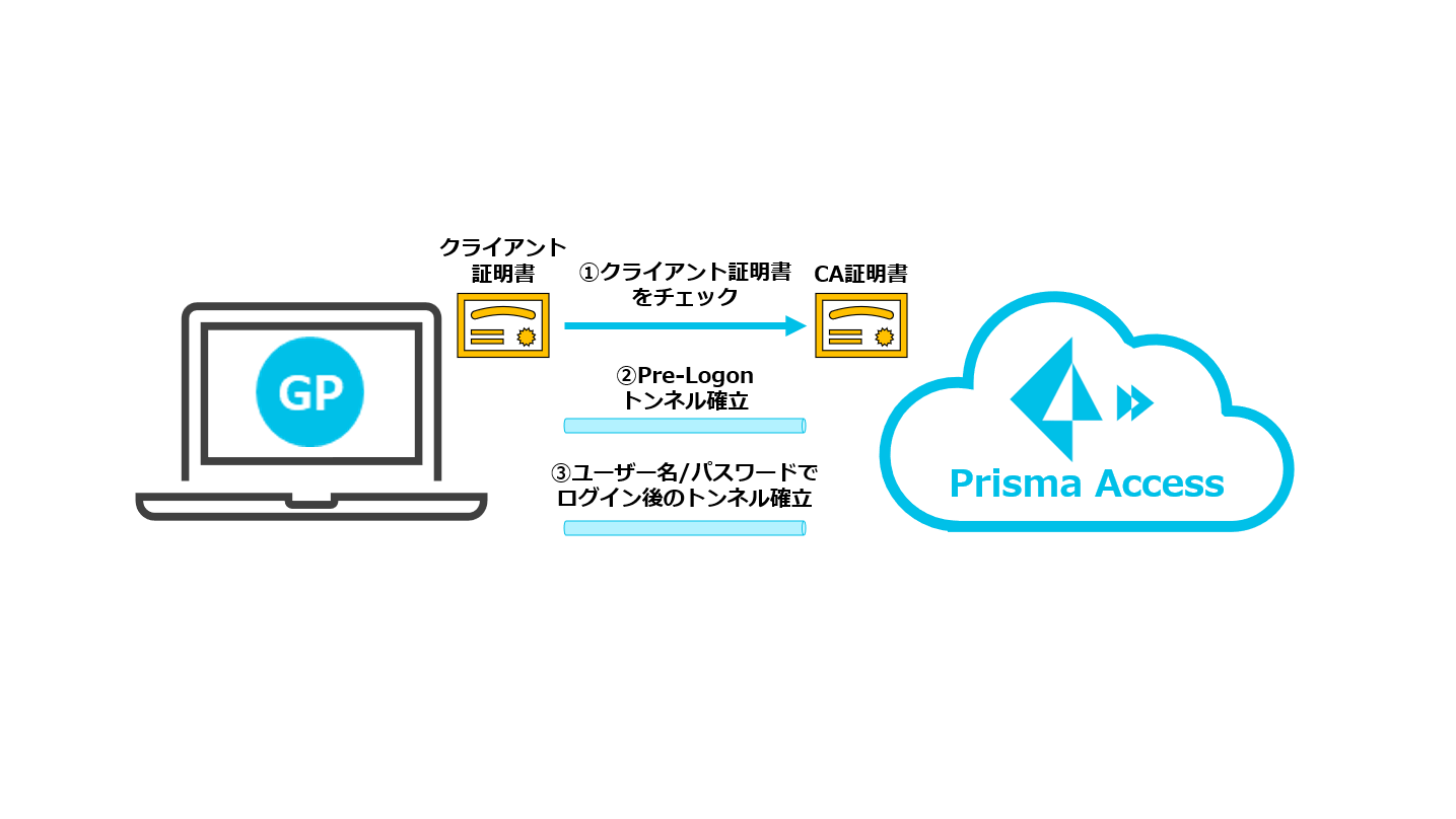 スクリーンショット 2026-02-20 172129.png
