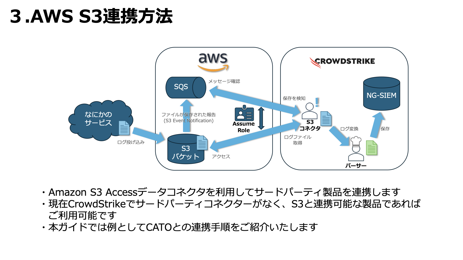 スクリーンショット 2025-07-01 11.01.54.png