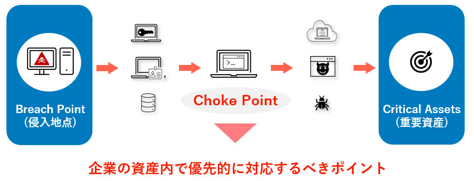https://licensecounter.jp/engineer-voice/blog/uploads/cfe1f75ac75a3149d8b6ff9893c31cfc8f1abec0.png