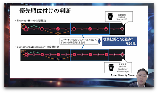 css25-b3.png