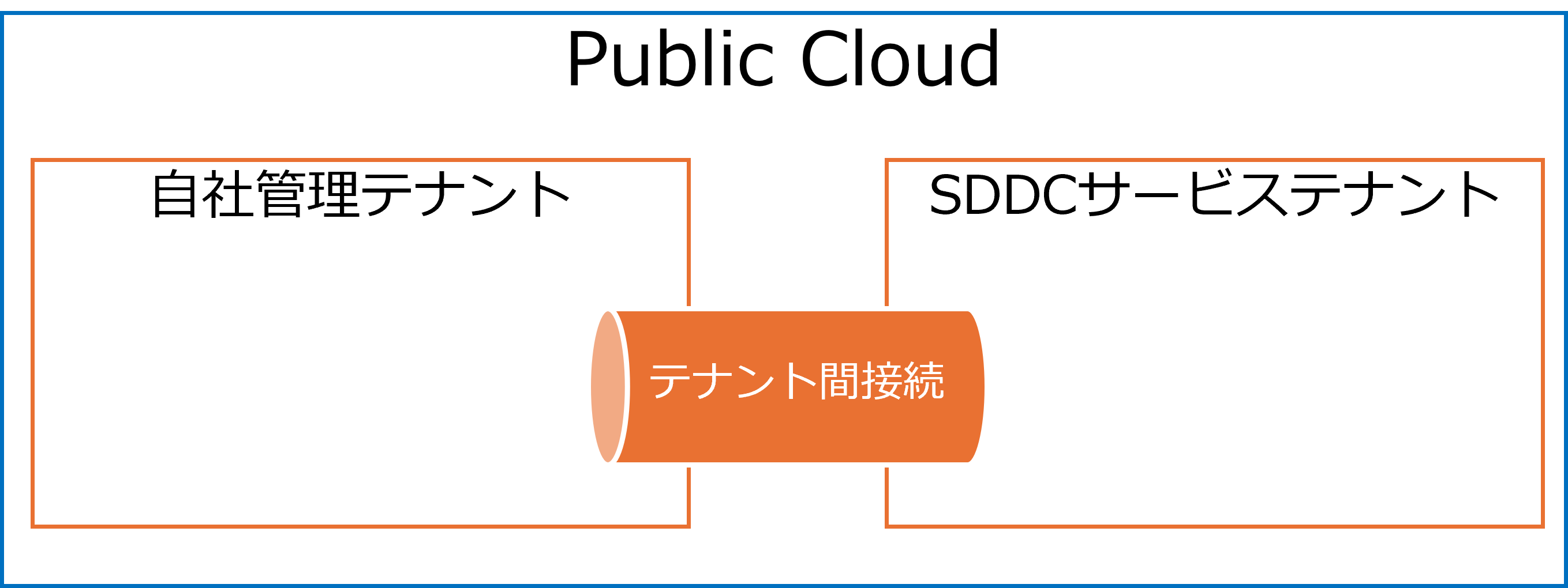 https://licensecounter.jp/engineer-voice/blog/uploads/d11bf92afaf2e69523bb2af1c6482d8f4d0b4719.png